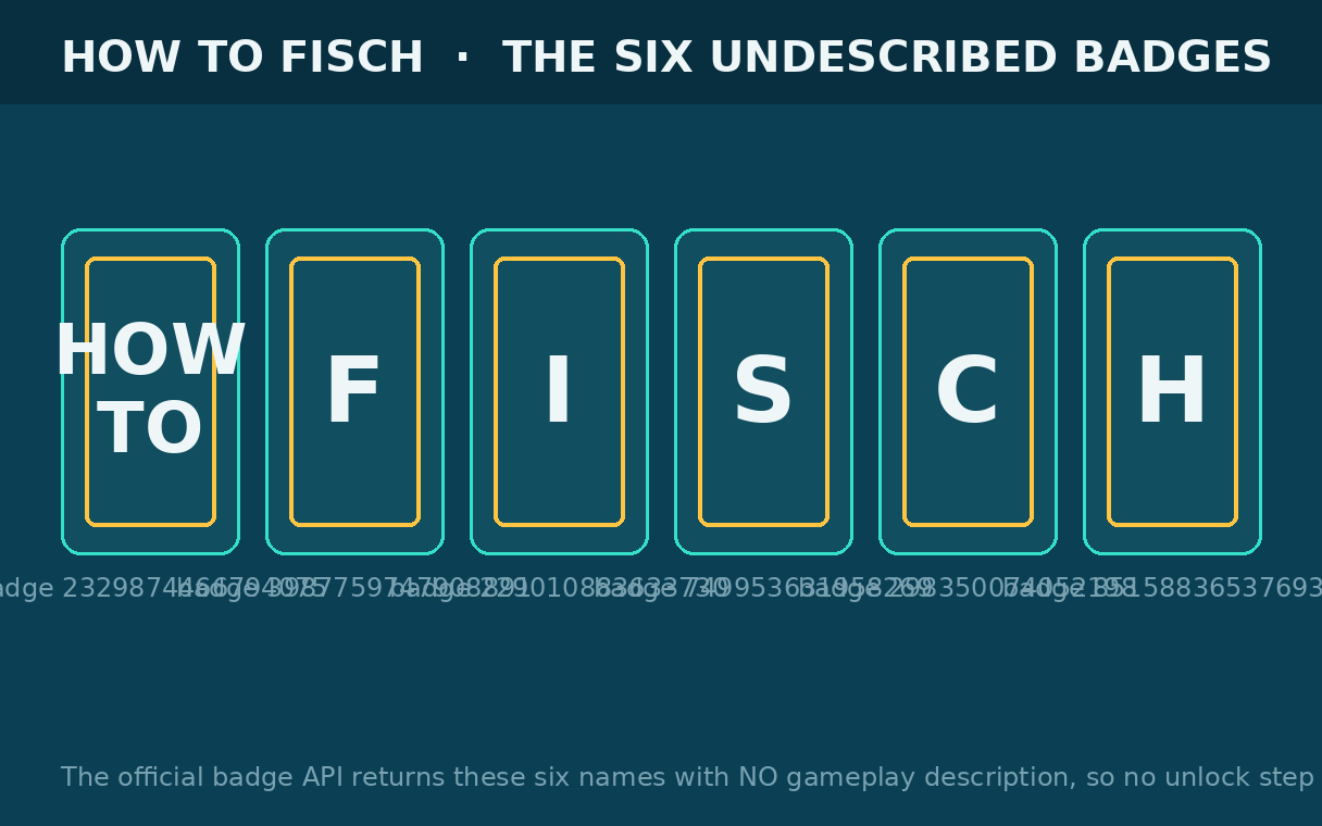 Six letter badge tiles spelling How To F I S C H